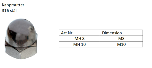 Kappmutter M8