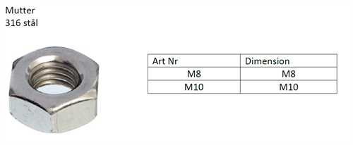 Mutter M8